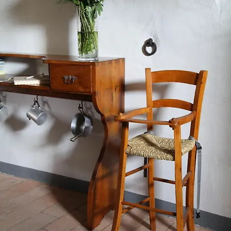 A Casa Di Minola